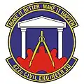Patch du 422nd Civil Engineer Squadron