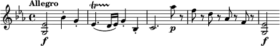 
\relative c' {
  \version "2.18.2"
  \key es \major
  \tempo "Allegro"
 <g es'>2\f bes'4-. g-. es4.\startTrillSpan( d16\stopTrillSpan es) g4-. bes,-. c2. as''8\p r f r d r as r f r <g, es'>2\f
}
