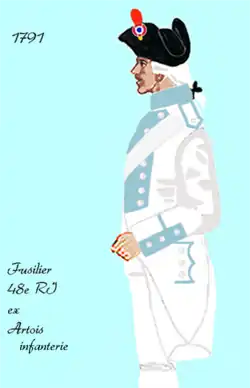 48e&nbsp;régiment d’infanterie de ligne de 1791 à 1794