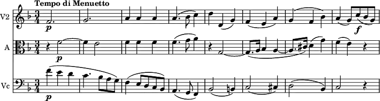 
<< \new Staff \with { instrumentName = #"V2 "}
    \relative c'' {
    \version "2.18.2"
    \key f \major 
    \tempo "Tempo di Menuetto"
    \time 3/4
    \tempo 4 = 120
  f,2.\p g a4 a a a4. (bes8 c4) 
  d d, (g)
  f (e a)
  g (f bes)
  a (g8) c\f (bes g) 
}
\new Staff \with { instrumentName = #"A "} \relative c' {
    \key f \major 
    \clef "alto"
    r4 f2 \p ~ f4 e2 f4 f f f4. (g8 a4) r
    g,2 ~ g8. (a16 bes4 a ~ a8. (cis16) d4 (g)
    f (e) r 
 }
 \new Staff \with { instrumentName = #"Vc "} \relative c' {
    \key f \major 
    \clef "bass"
    f4 \p (e d c4. bes8 a g)
    f4 (e8 d c bes)
    a4. (g8 f4)
    bes2 (b4) c2 (cis4)
    d2 (bes4)
    c2 r4
 } 
>>
