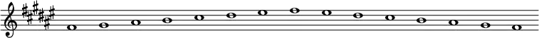 
\new Staff {
  \relative c' {
    \key fis \major
    \override Staff.TimeSignature #'stencil = ##f
    \override Staff.BarLine #'stencil = ##f
     fis1 gis ais b cis dis eis fis eis dis cis b ais gis fis
  }
}
\midi {
  \context {
    \Score
    tempoWholesPerMinute = #(ly:make-moment 120 1)
  }
}
