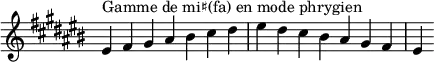  {
\override Score.TimeSignature #'stencil = ##f
\relative c' {
  \key eis \phrygian
  \clef treble \time 7/4
  eis4^\markup { Gamme de mi♯(fa) en mode phrygien } fis gis ais bis cis dis eis dis cis bis ais gis fis eis
} }
