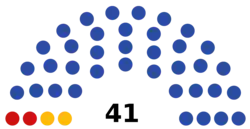 Description de cette image, également commentée ci-après