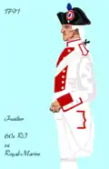 60e&nbsp;régiment d’infanterie de ligne de 1791 à 1797