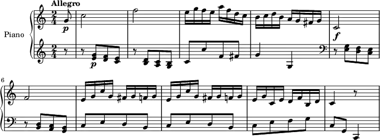 
\version "2.14.2"
\header {
  tagline = ##f
}

upper= \relative c {
  \clef treble
  \key c \major
  \time 2/4
  \tempo "Allegro"
  \tempo 4 = 100
  \set Staff.midiInstrument = #"piano"
    
   \partial 8 g''8\p c2 f2
   e16 g f e a f d c 
   b c d b a g fis g
   c,2\f f2
   \repeat unfold 2 { e16 g c g fis g f! g }
   e16 g c, e d f b, d c4 r8 s8   
}

lower=\relative c {
  \clef treble
  \key c \major
  \time 2/4
  \set Staff.midiInstrument = #"piano"
    
    \partial 8 r8
     r8 < g'' e >8\p[ < f d > < e c >]  
     r8 < d b >8[ < c a > < b g >]       
     c[ c' f, fis]
     g4 g,
     \clef bass r8 < g e >8[ < f d > < e c >] % << {e_ [d c]}\\{g'^[f e]}>> 
     r8 < d b >8[ < c a > < b g >]
     \repeat unfold 2 { c8[ e d b] }
     c8[ e f g] c, g c,4 
}
  
\score {
       \new PianoStaff \with { instrumentName = #"Piano" }
       <<
         \new Staff = "upper" \upper
         \new Staff = "lower" \lower
       >>
\layout { }
\midi { } }

