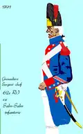 grenadier du 62e&nbsp;régiment d’infanterie de ligne de 1791 à 1795