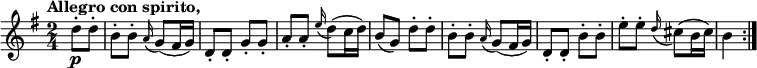 
\relative c' {
  \version "2.18.2"
  \key g \major
  \tempo "Allegro con spirito,"
  \time 2/4
  \tempo 4 = 140
  \partial4 d'8-.\p d-.
  b-. b-. \grace a16 (g8) (fis16 g)
  d8-. d-. g-. g-.
  a-. a-. \grace e'16 (d8) (c16 d)
  b8 (g) d'8-. d-.
  b-. b-. \grace a16 (g8) (fis16 g)
  d8-. d-. b'-. b-.
  e-. e-. \grace d16 (cis8) (b16 cis)
  b4 \bar ":|."
}
