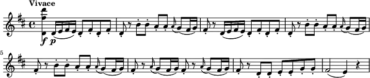 
\relative c'' {
  \version "2.18.2"
    \key d \major
    \time 4/4   
    \tempo "Vivace"
    \tempo 4 = 150
 <d, fis' d'>4 \f d16 \p (e fis e) d8-. fis-. d-.  fis -. 
 d-. r b'-. b-. a-. a-.  \grace a16 (g8) (fis16 g)
 fis8-. r d16 (e fis e) d8-. fis-. d-. fis-.
 d-. r  b'-. b-. a-. a-. \grace a16 (g8) (fis16 g)
 fis8-.  r  b-. b-. a-. a-. \grace a16 (g8) (fis16 g)
 fis8-. r  \grace a16 (g8) (fis16 g) fis8-.
 r \grace a16 (g8) (fis16 g)
 fis8-. r  d-. d-. e-. e-. g-. g-.
 fis2 (e4) r
}
