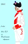 79e&nbsp;régiment d’infanterie de ligne de 1791 à 1795