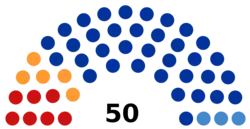 Description de l'image 7th_Legislative_Assembly_of_Leningrad_Oblast.png.