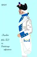 82e&nbsp;régiment d’infanterie de ligne de 1791 à 1792