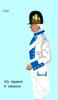 82e&nbsp;régiment d’infanterie de ligne de 1792 à 1796