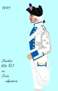 Uniforme du 83e&nbsp;régiment d'infanterie ci-devant Foix de 1791 à 1792