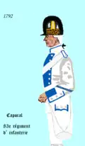 Uniforme du 83e&nbsp;régiment d'infanterie ci-devant Foix de 1792 à 1796