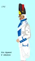 grenadier du 84e&nbsp;régiment d’infanterie de ligne de 1792 à 1796
