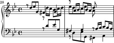
\version "2.18.2"
\header {
  tagline = ##f
}

Dux         = { r8 d8 ees g, fis4 g r8 a16 bes c8 bes16 a }
ContreSujet = { r8   a16 g f8 g16 a   bes8   g e cis' }

Comes       = { r8 g8 bes d, cis4 d r8 e16 f g8 f16 ees f8 }

upper = \relative c'' {
  \clef treble 
  \key g \minor
  \time 4/4
  \tempo 4 = 56
  \set Staff.midiInstrument = #"harpsichord" 
  \set Score.currentBarNumber = #28
  %\context Score \applyContext #(set-bar-number-visibility 4)
  \bar ""

   %% FUGUE CBT I-16, BWV 861, sol mineur
   << { \Dux d8 } \\ { s2 r8 d16 c bes8 c16 d ees8 d c ees a, } >>

}

lower = \relative c' {
  \clef bass 
  \key g \minor
  \time 4/4
  \set Staff.midiInstrument = #"harpsichord" 
   
  << { s2 \Dux } \\ { s1 r8 d,8 ees g, fis4 a } >>
    
} 

\score {
  \new PianoStaff <<
    \set PianoStaff.instrumentName = #""
    \new Staff = "upper" \upper
    \new Staff = "lower" \lower
  >>
  \layout {
    \context {
      \Score
      \remove "Metronome_mark_engraver"
      \override SpacingSpanner.common-shortest-duration = #(ly:make-moment 1/2) 
    }
  }
  \midi { }
}
