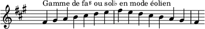 
\relative c' { 
  \key fis \aeolian
  \clef treble \time 7/4 \hide Staff.TimeSignature fis4^\markup { Gamme de fa♯ ou sol♭ en mode éolien } gis a b cis d e fis e d cis b a gis fis
}
