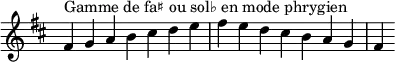  {
\override Score.TimeSignature #'stencil = ##f
\relative c' {
  \key fis \phrygian
  \clef treble \time 7/4
  fis4^\markup { Gamme de fa♯ ou sol♭ en mode phrygien } g a b cis d e fis e d cis b a g fis
} }
