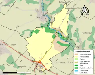 Occupation des sols.