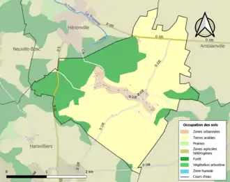 Occupation des sols.