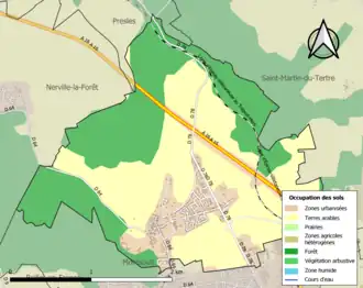 Occupation des sols.