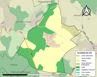 Occupation des sols.