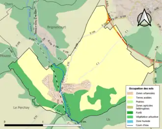 Occupation des sols.