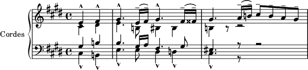 
\version "2.14.2"
\header {
  tagline = ##f
}
upper = \relative c' {
  \clef treble 
  \key cis \minor
  \time 4/4
  \tempo 4 = 50
  \set Score.currentBarNumber = #4
  \set Staff.midiInstrument = #"string ensemble 1"
  %\autoBeamOff

  \partial 2
  << { e4-^ fis-^ gis4.-^ e16--( fis--) gis4.-^ fis16--( fisis--) gis4. a16--( b!--) cis8-- b-- a-- gis-- } \\ { cis,4 dis e4. b!8 bis4 bis b! r8 r2} >>

}

lower = \relative c' {
  \clef bass
  \key cis \minor
  \time 4/4
  \set Staff.midiInstrument = #"string ensemble 1"

   << { gis4 b! b4. gis16 a fis4. gis8 eis4. r8 r2 } \\ { cis4-^ b!-^ e4.-^ e8 dis4-^ d!-^ cis4.-^ r8 } >>
   
} 

\score {
  \new PianoStaff <<
    \set PianoStaff.instrumentName = #"Cordes"
    \new Staff = "upper" \upper
    \new Staff = "lower" \lower
  >>
  \layout {
    \context {
      \Score
      \remove "Metronome_mark_engraver"
    }
  }
  \midi { }
}
