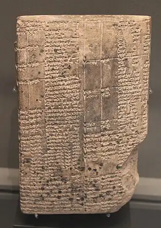 Tablette de la liste lexicale á.A = nâqu, servant pour la lecture des logogrammes sumériens. Un colophon indique le rangement de la tablette, dans la bibliothèque du temple d'Ishtar à Uruk (VIe&nbsp;siècle&nbsp;av. J.-C.). Musée du Louvre.