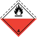 pictogramme ADR 4.2