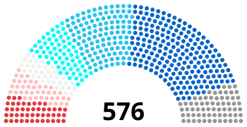 Image illustrative de l’article Ire législature de la Cinquième République française