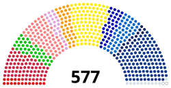Image illustrative de l’article France