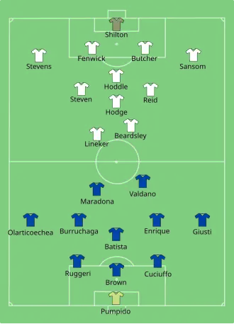 Image numérique en couleurs. Compositions des équipes avec disposition sur un terrain des deux équipes se faisant face, l'Argentine étant représentée par des maillots bleus foncé tandis que l'Angleterre l'est par des maillots blancs.