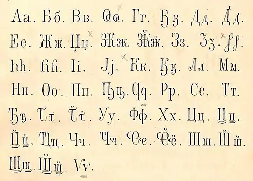 Alphabet abkhaze dans Gulia et Machavariani 1892.