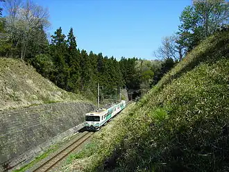 Voir l'illustration.