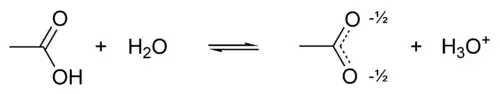 équilibre acido-basique de l'acide acétique dans l'eau.
