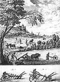 Encyclopédie de Diderot et d'Alembert, scène avec labour, semis, hersage et roulage. En bas à gauche, la charrue de Jethro Tull.