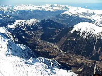 Panorama depuis l'aiguille du Midi : le glacier de l'Arve naissait sur le bord droit de l'image dans la vallée de Chamonix, empruntait les gorges de l'Arve et passait par-dessus le col de Voza et le Prarion (au centre) pour s'étaler dans la vallée de l'Arve en aval tout en diffluant dans le val d'Arly (à gauche) ; après avoir serpenté entre les massifs des Aravis, des Bornes, du Giffre et du Chablais, il rejoignait le glacier du Rhône après avoir dépassé le Môle (en haut à droite).