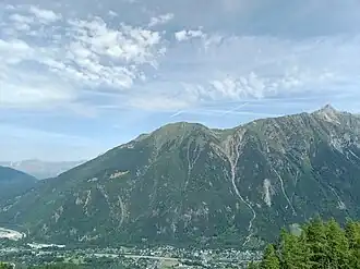 Vue depuis le glacier des Bossons au sud-est de l'aiguillette du Brévent (au centre) et du Brévent (à droite) séparés par le col de Bellachat.