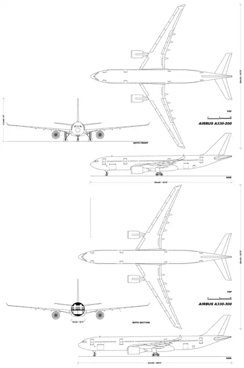 Description de l'image A330FAMILYv1.1.png.