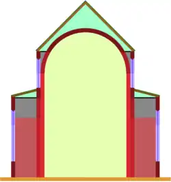 Nef unique à chapelles latérales