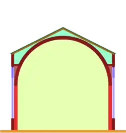 Nef unique à voûte en berceau en pierre et pilastres muraux