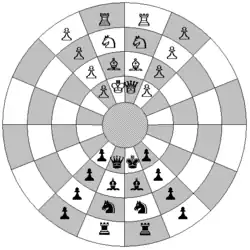 Position de départ des échecs byzantin