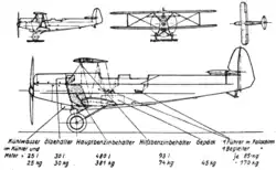 Description de l'image Albatros L 75 drawing Le Document aéronautique November,1928.png.