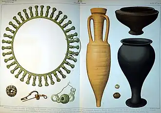 Amphore à collier de bronze, Saint-Audebert.