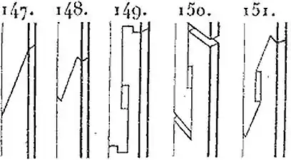 Assemblage en bout en flute ou en sifflet: 147 – sifflet simple; 148 – sifflet à crochet consolidé par des frettes en fer; 149,150,151 – traits de Jupiter