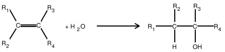 Hydatation d'un alcène.