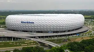 FIFA WM-Stadion Munich