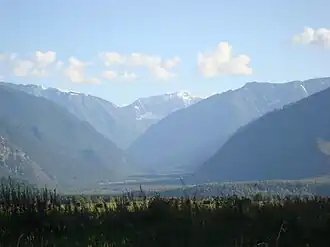 Katanda (république de l'Altaï)