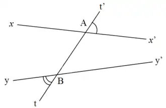 Angles alternes-externes avec deux droites quelconques